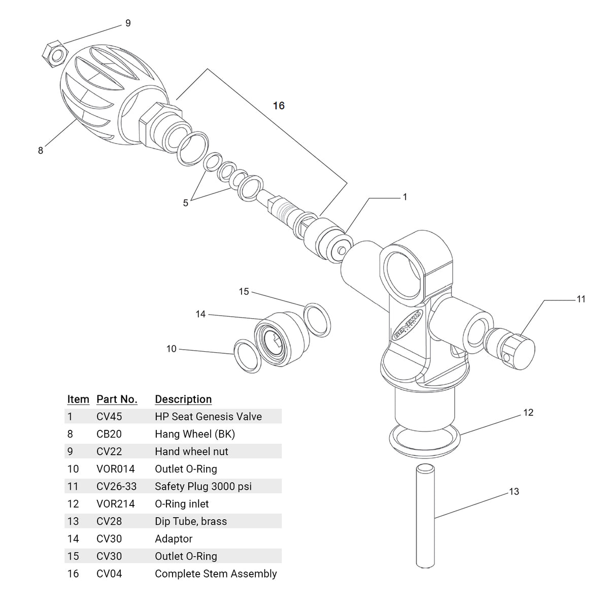 Genesis Scuba ปลั๊กนิรภัย Genesis Valve One Stop Dive Thailand