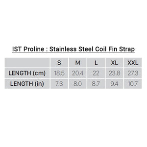 Stainless Steel Coil Fin Strap