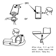 Load image into Gallery viewer, Scuba Divers SMB instructions